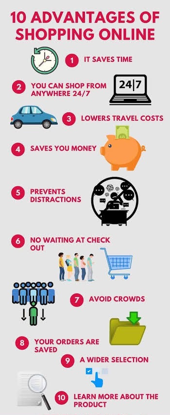 10 smart ways to save money with online shopping